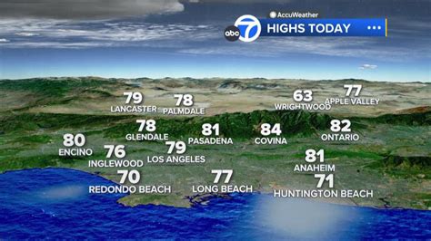 accuweather west covina.